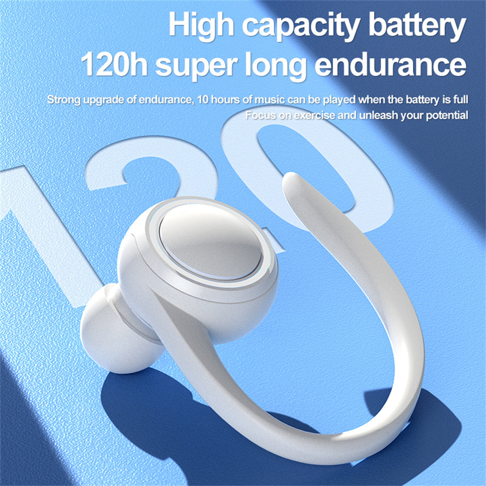 A1s Bluetooth Headset Hanging Ear In-ear True Stereo Wireless Sports Business Earphones White