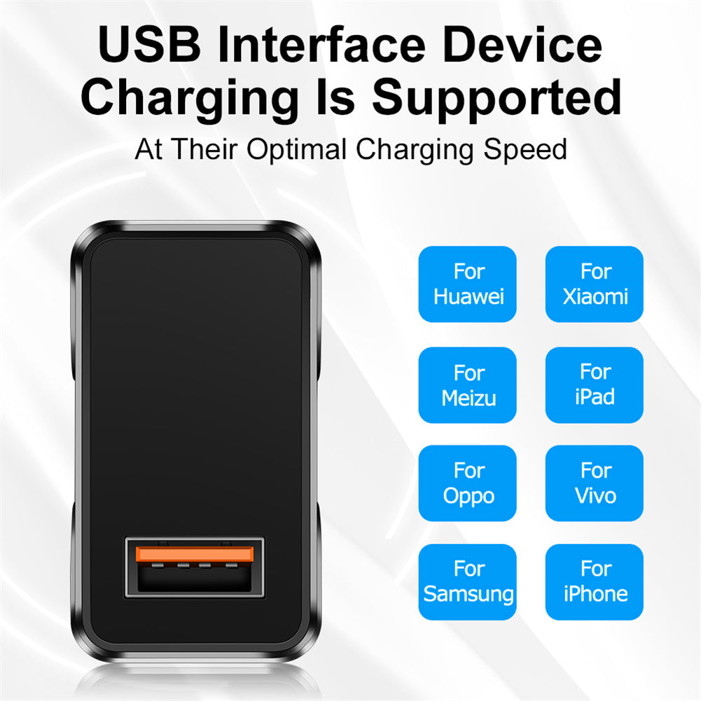 USB Charger Block Phone Charger One Port 68W USB 3.0 Power Adapter Smart Phone Wall Charger Block Cube black American gauge