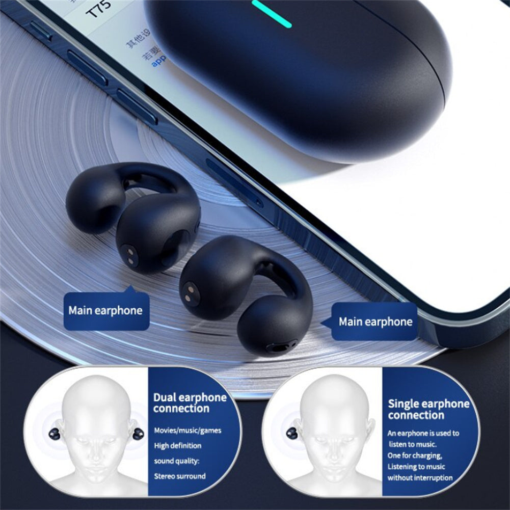 Wireless Ear Clip Earbuds Ear Clip Earphones With Built-in Mic HD Sound Earphones For Sport Cycling Running Work White