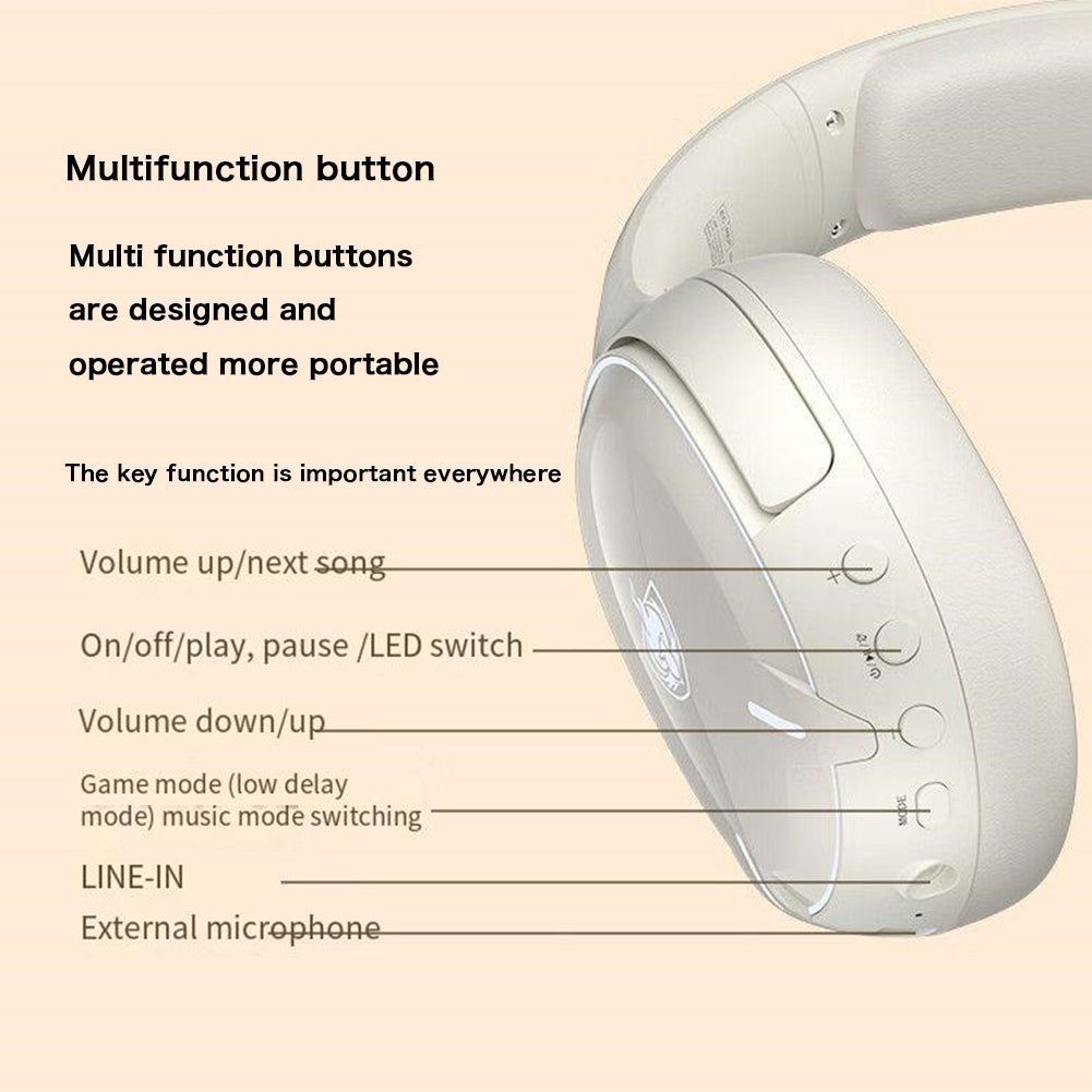 Q6S Gaming Headphones with Detachable Mic Lighting HIFI Triple Frequency Sound Headphones White